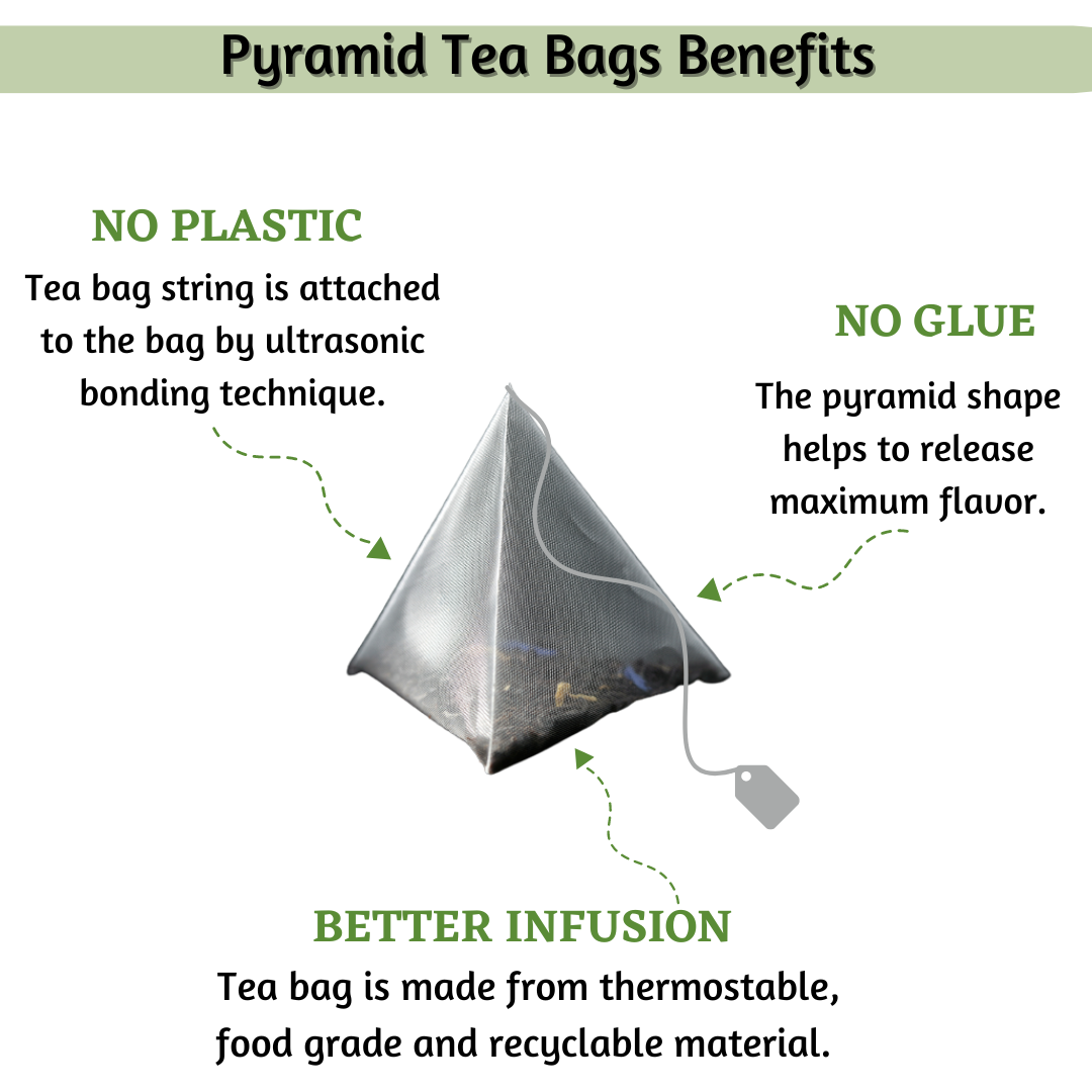 Mint Green Tea | 15 Pyramid Tea Bags