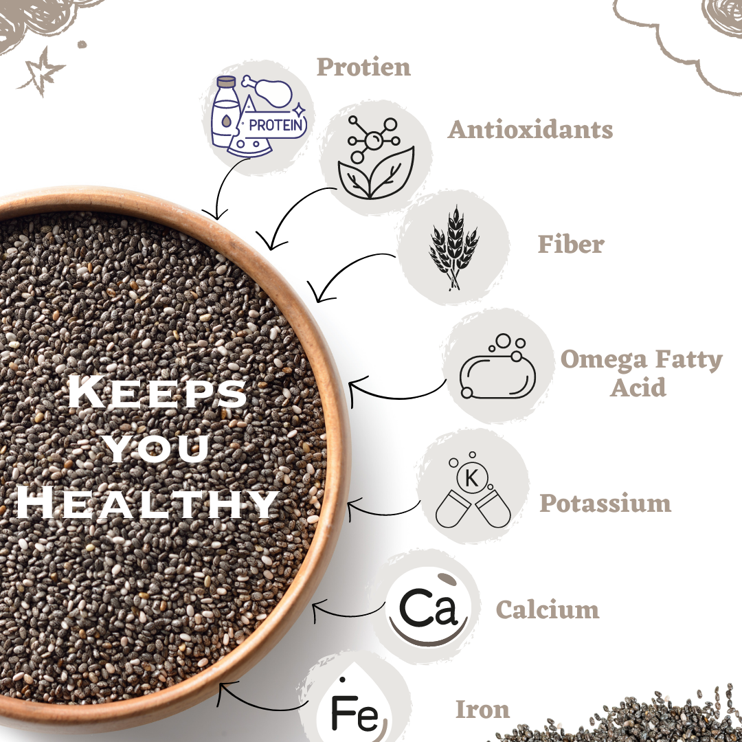 Chia Seeds |100 gm